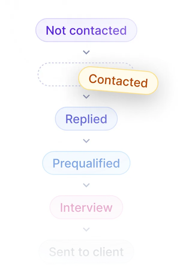 Recruitment pipelines